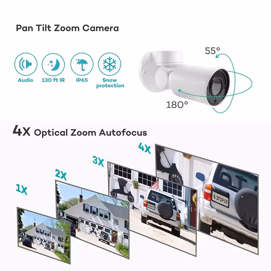 1/3 インチ Sony Exmor CMOS ミニカメラ、カメラサポート WiFi Poe